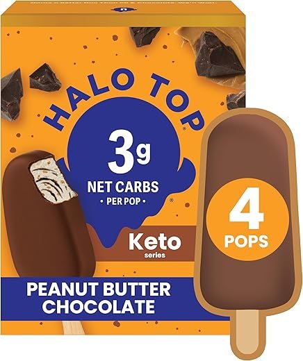 10 Indulgent Keto Cheat Day Snacks for 2025