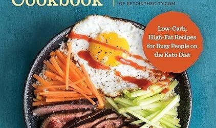 Keto Swaps: Your Ultimate Exchange List