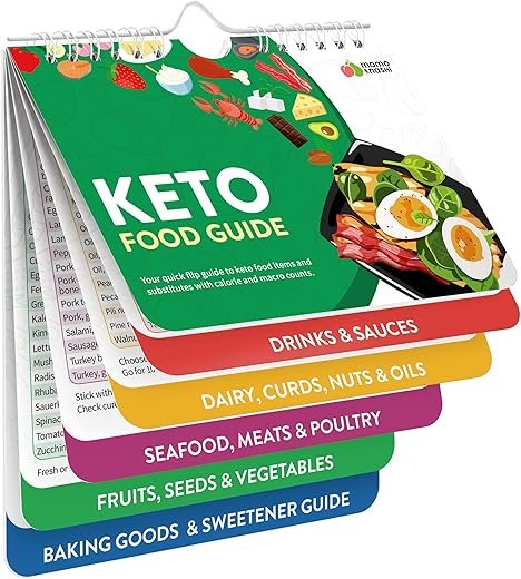 Step-by-Step Guide to Stocking Your Keto Kitchen